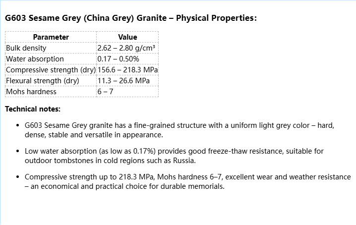 G603 芝麻灰 (Sesame Grey / China Grey)— 经济实用，稳重百搭 4