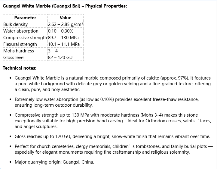 广西汉白玉 (Guangxi White Marble)— 纯洁圣洁,信仰首选 3