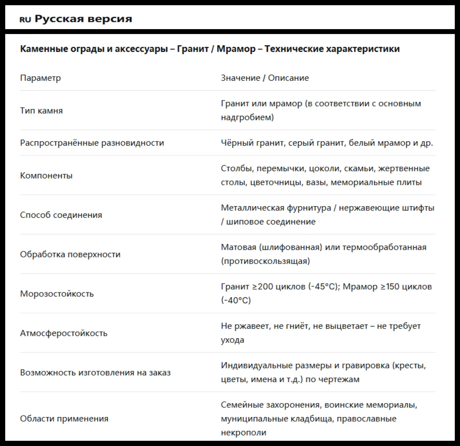 墓围与配件 (Ограды и аксессуары / Fencing & Accessories)— 完整墓碑方案，守护永恒安宁 2